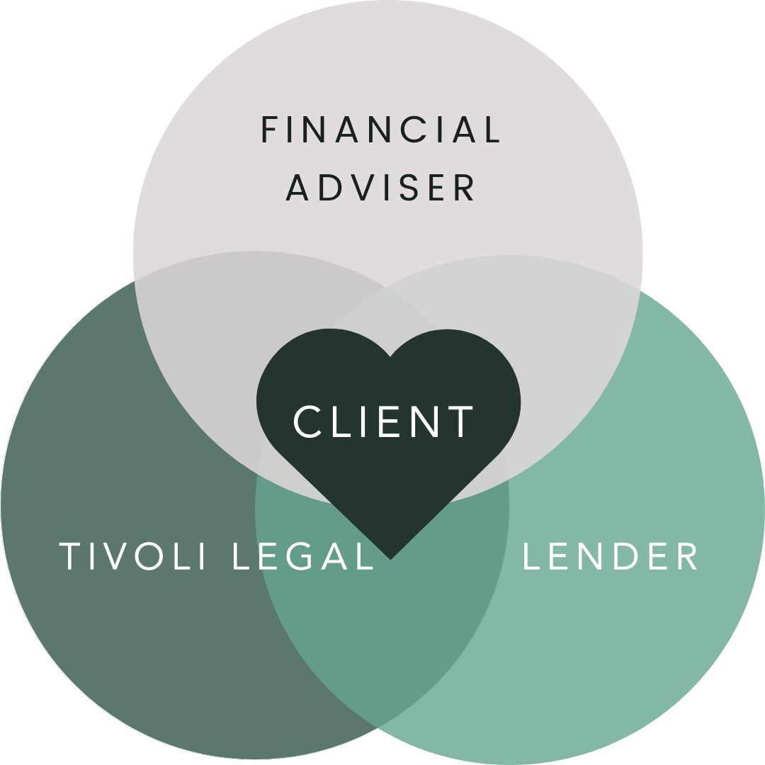 Partnership 1 financial advisers
